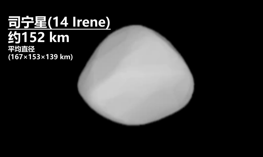 14号小行星司宁星