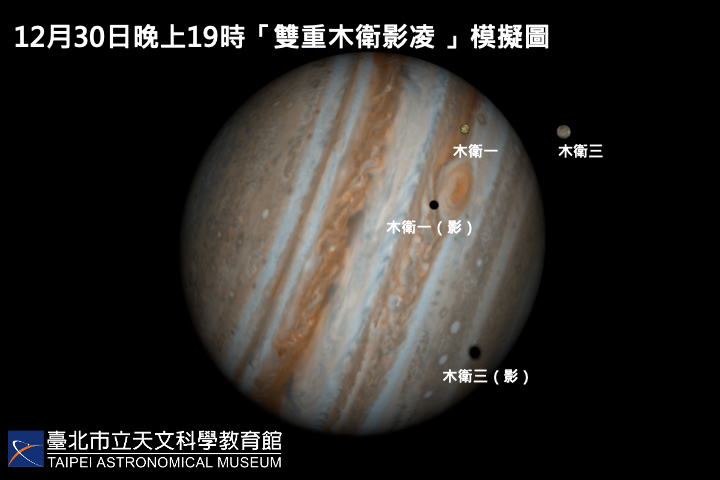 2024年12月30日将发生双重木卫影凌天象。