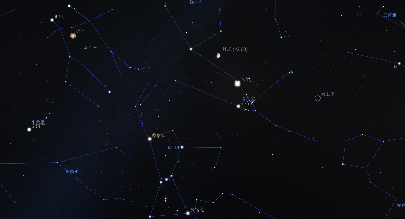 2025/2/7 木星合月