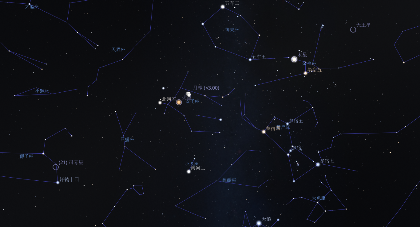 2025/2/9 火星和月球倾斜排列