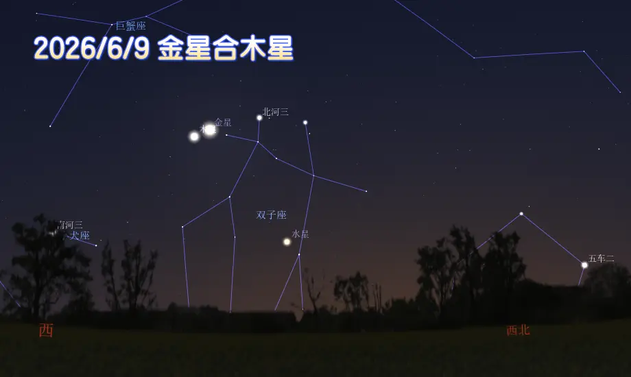 2026年6月9日傍晚,金星合木星