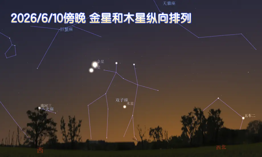 2026年6月10日傍晚,金星和木星纵向排列
