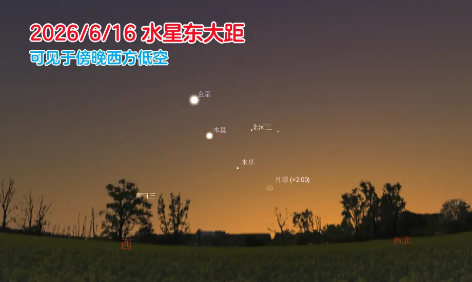 2026年6月16日傍晚,水星东大距