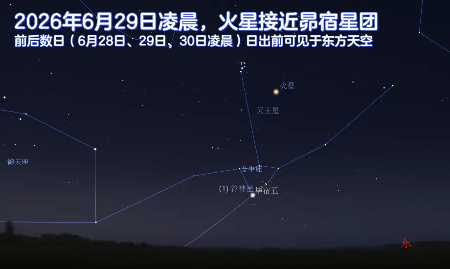2026年6月29日凌晨,火星接近昴宿星团