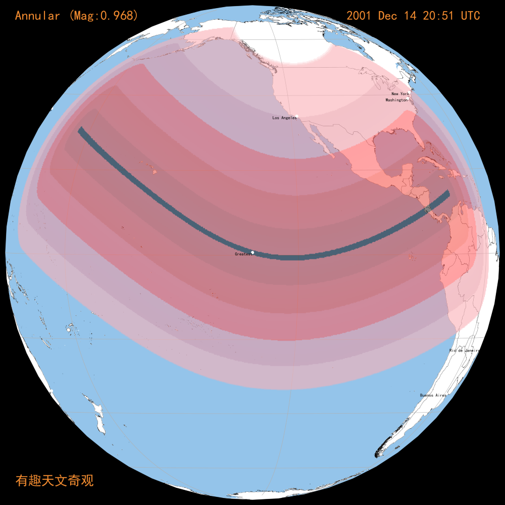 2001-12-14 日食