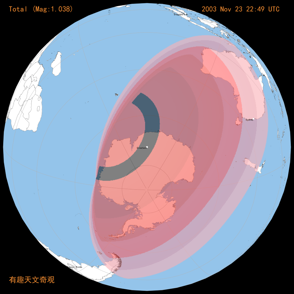 2003-11-23 日食