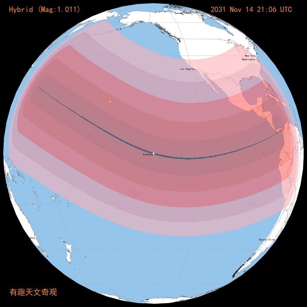 2031-11-14 日食