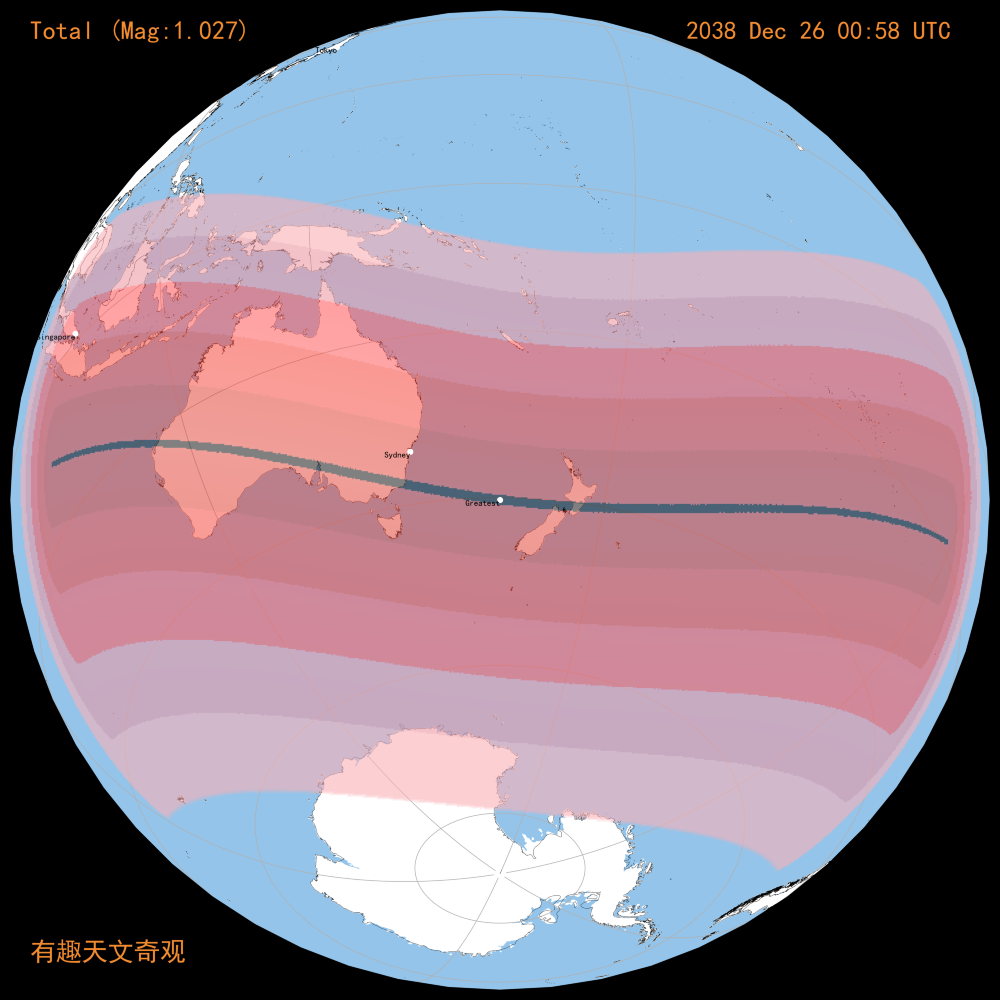 2038-12-26 日食