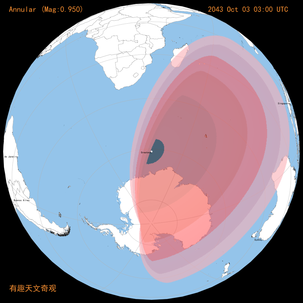 2043-10-03 日食