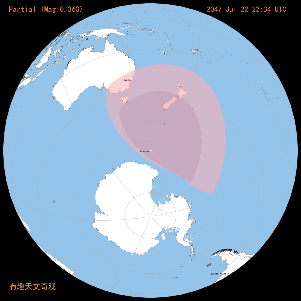 2047-07-22 日食