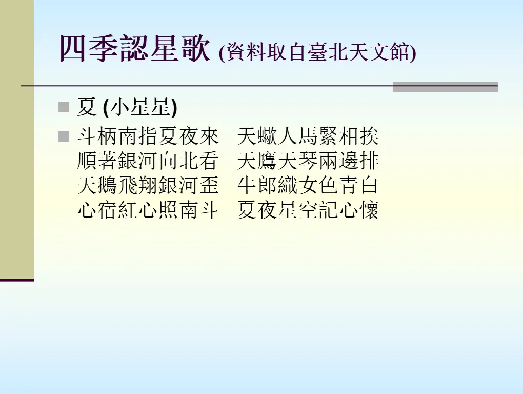夏季认星歌