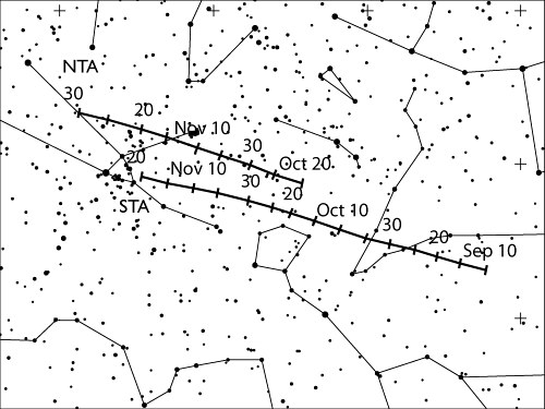 金牛座南流星雨和金牛座北流星雨的辐射点运动。来源:IMO 1475937825405589.jpg