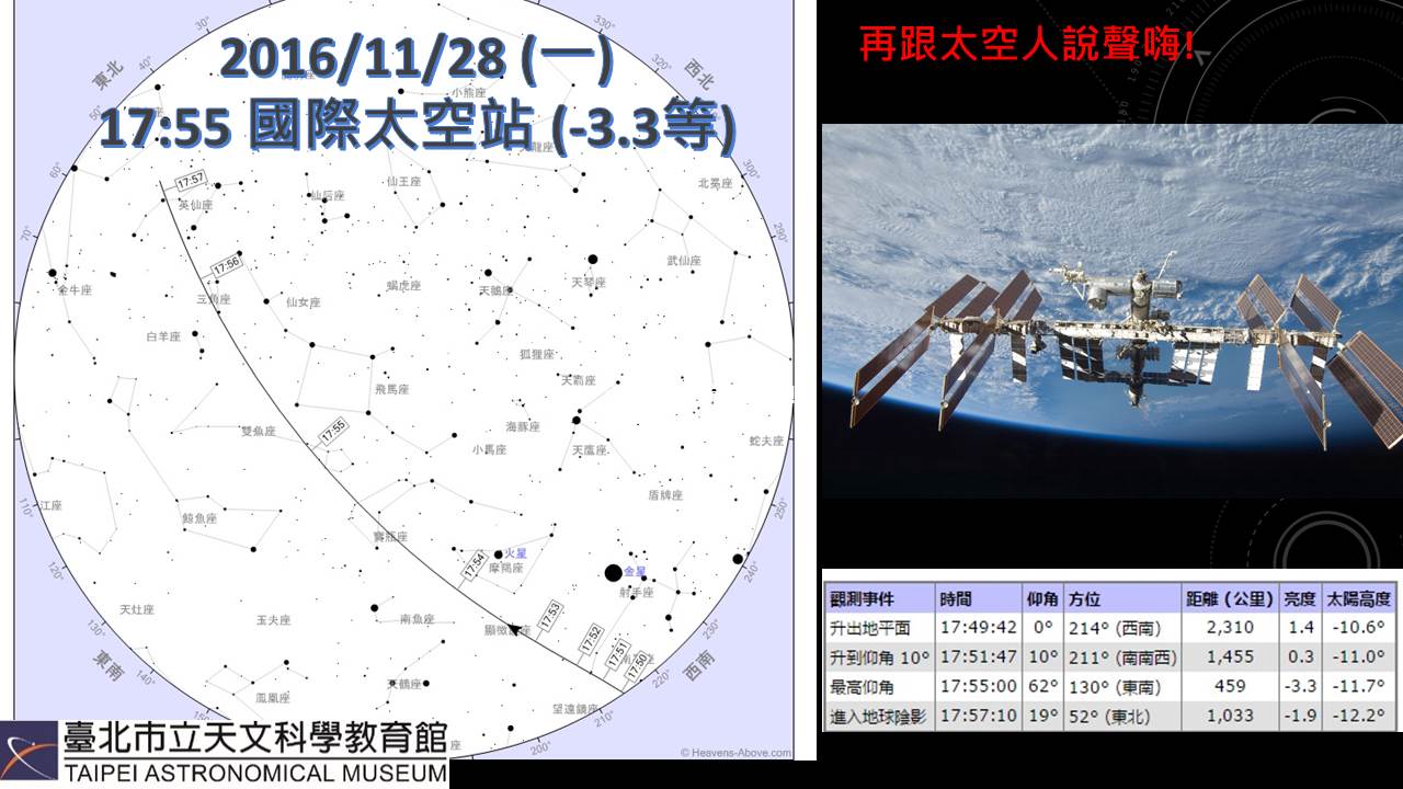 2016/11/28(一)17:55 国际太空站(-3.3等) 2016114.JPG