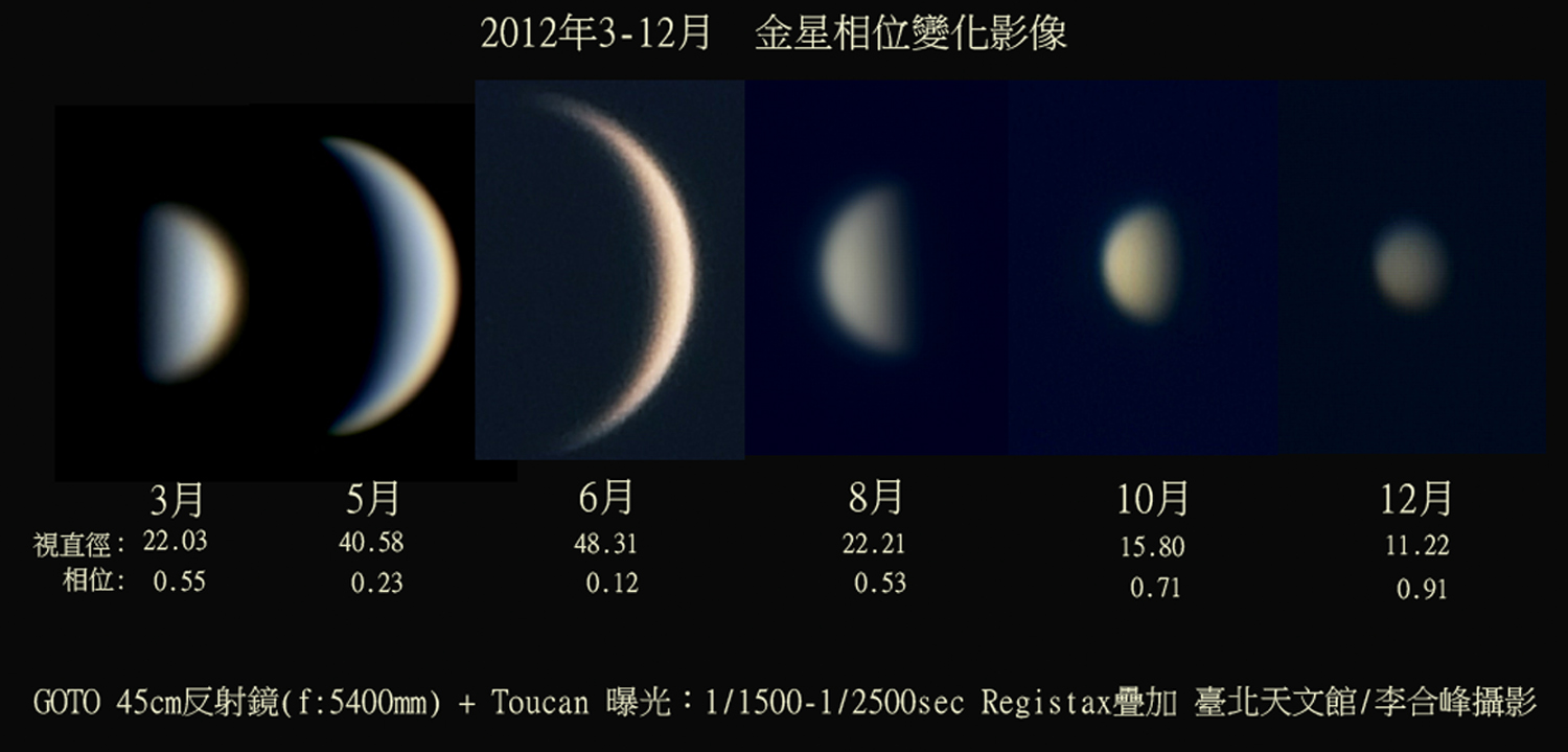 2012年3-12月间,金星的相位与视直径变化记录影像。版权:台北天文馆 201203-12Venus_phase.jpg
