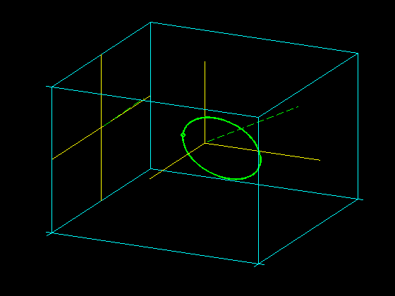 古在效应的动画。来源:https://www.cfa.harvard.edu/research/ta/kozai-lidov-mechanism 1498366547815162.gif