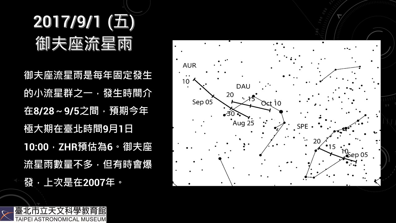 2017/9/1(周五)御夫座流星雨 1504339548897005.jpg