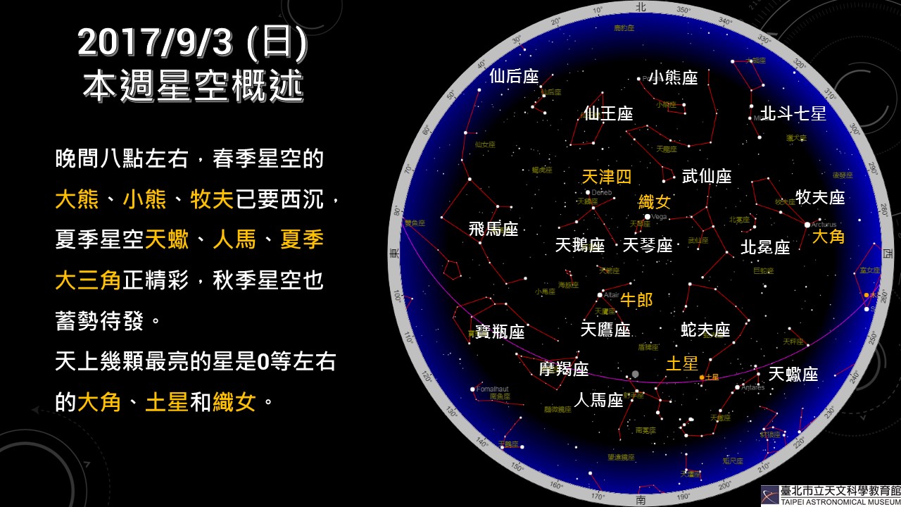2017/9/3(周日)本周星空概述 1504340495555902.jpg