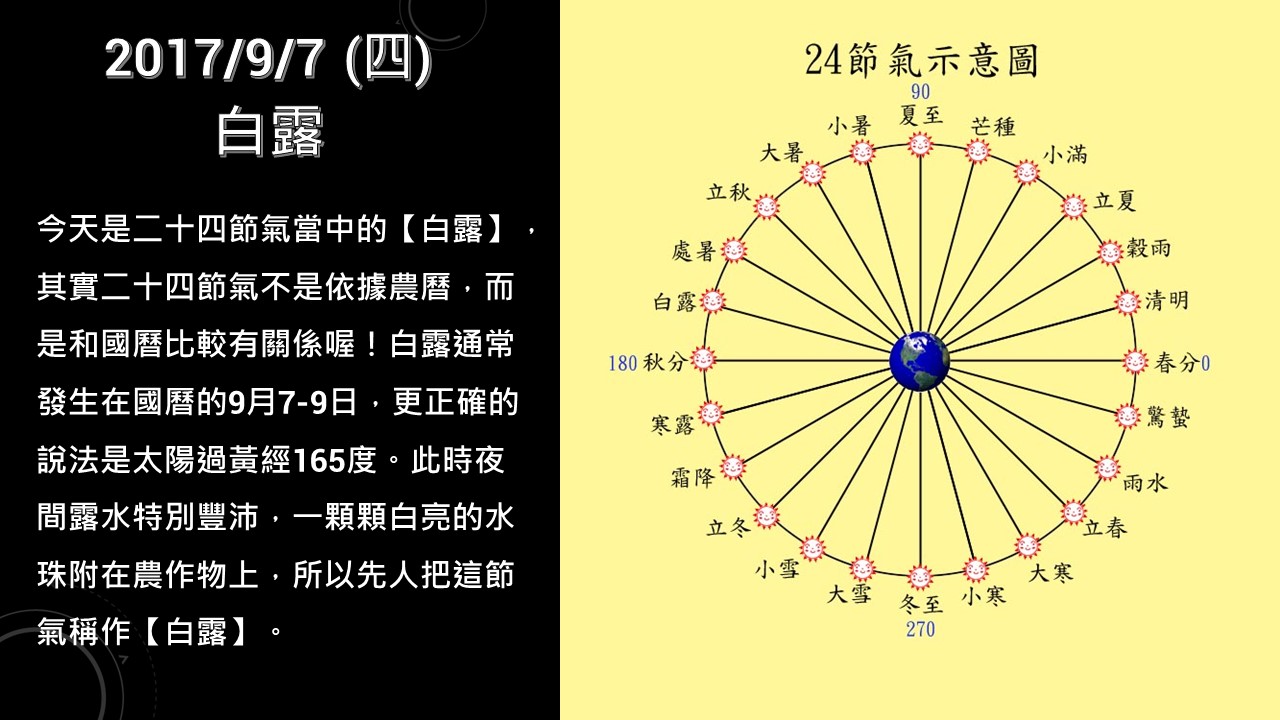 2017/9/7(周四)白露 1504341893834318.jpg