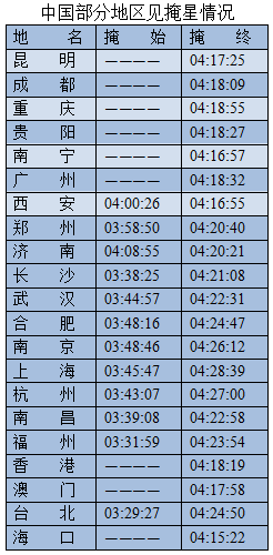 1552199073457724.png