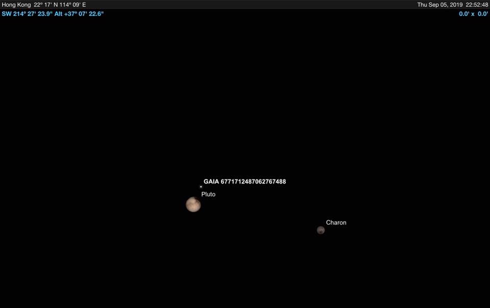 冥王星和GAIA 6771712487062767488