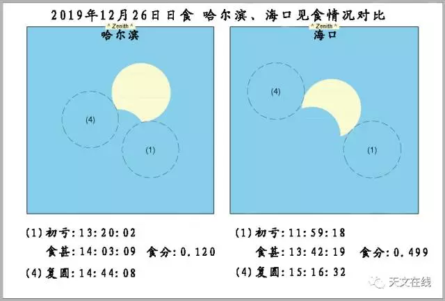 1576256620983028.png