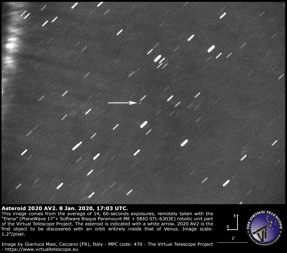 小行星2020 AV2(白色箭头处)