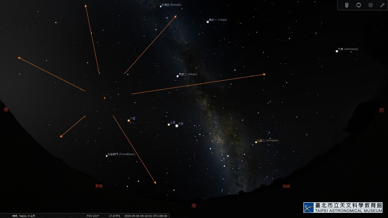 2020/5/6 凌晨四点左右,宝瓶座η流星雨辐射点位置示意图。