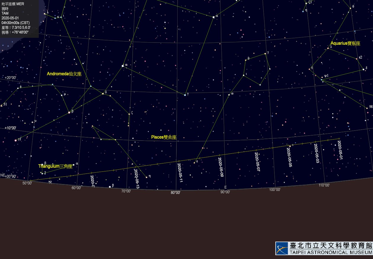 C/2020 F8 (SWAN)斯万彗星2020/5/1-18凌晨4:30的出现位置示意图。台北天文馆制图。