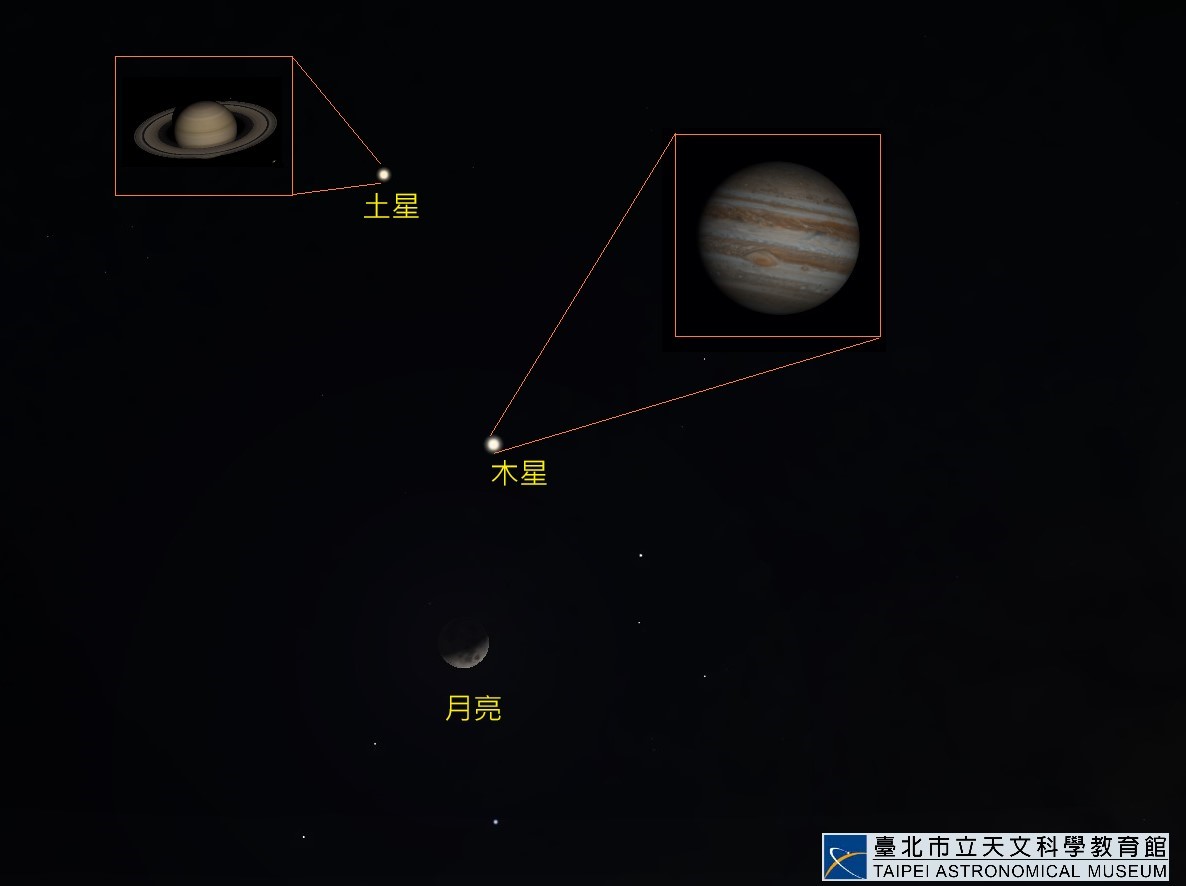 2020/10/23 木星合月 + 土星合月
