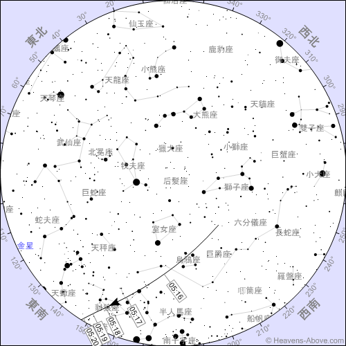 1月13日国际太空站飞掠台北上空时的位置及时间示意图 1月13日国际太空站飞掠台北上空时的位置及时间示意图