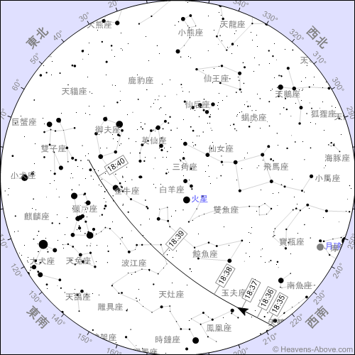 1月15日国际太空站飞掠台北上空时的位置及时间示意图 1月15日国际太空站飞掠台北上空时的位置及时间示意图