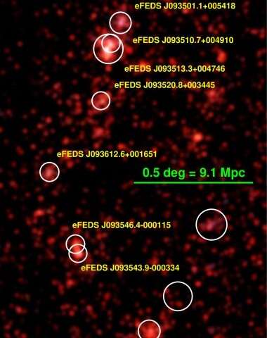 Supercluster