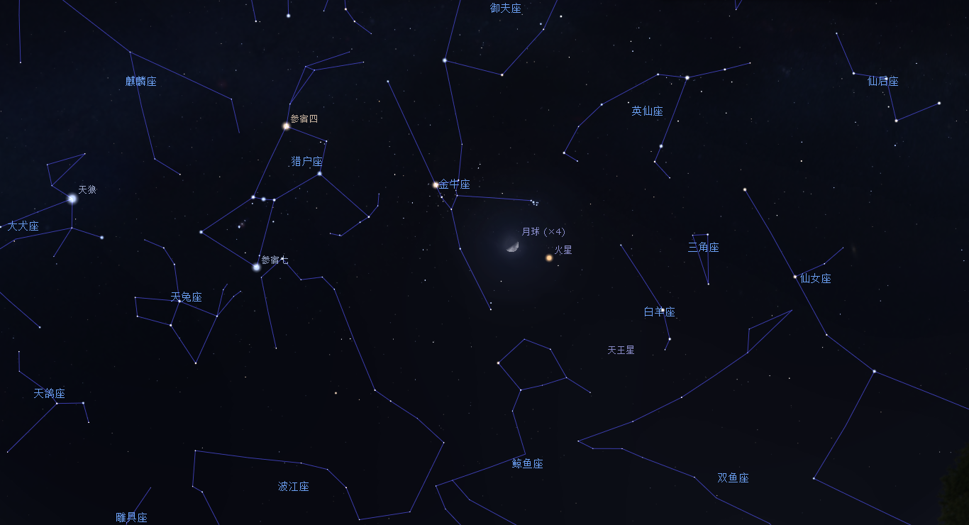 2021/2/19 火星合月