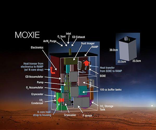 mars-oxygen-isru-experiment-moxie-hg.jpg