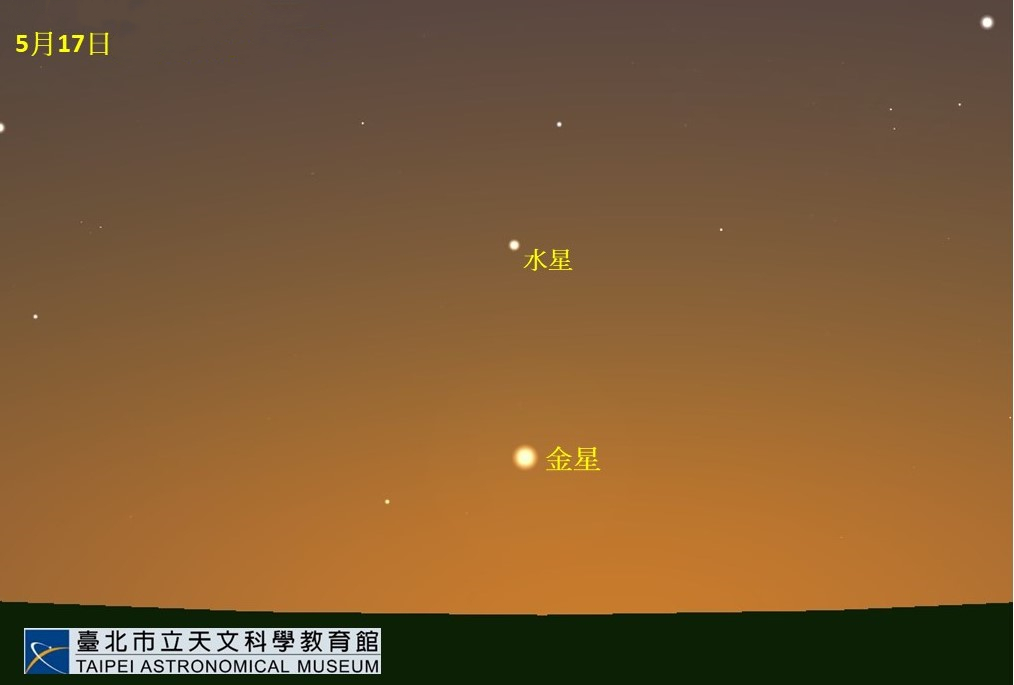 2021年5月17日傍晚,水星所在位置示意图。
