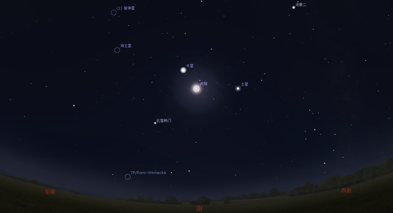 2021/7/26 木星合月