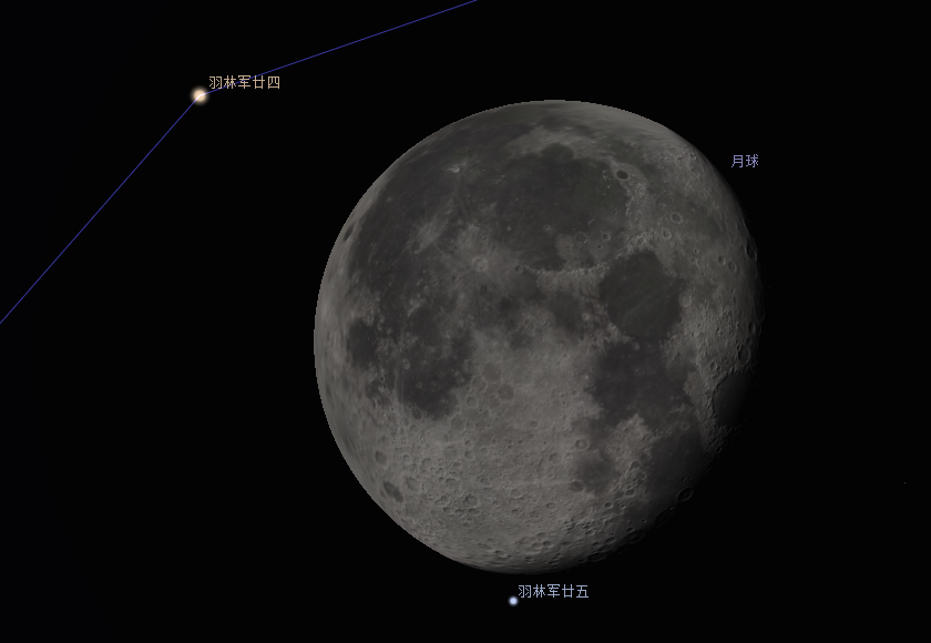 月掩星