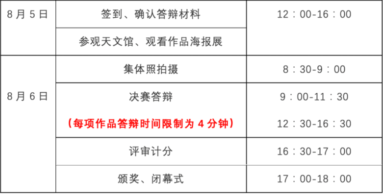 决赛日程