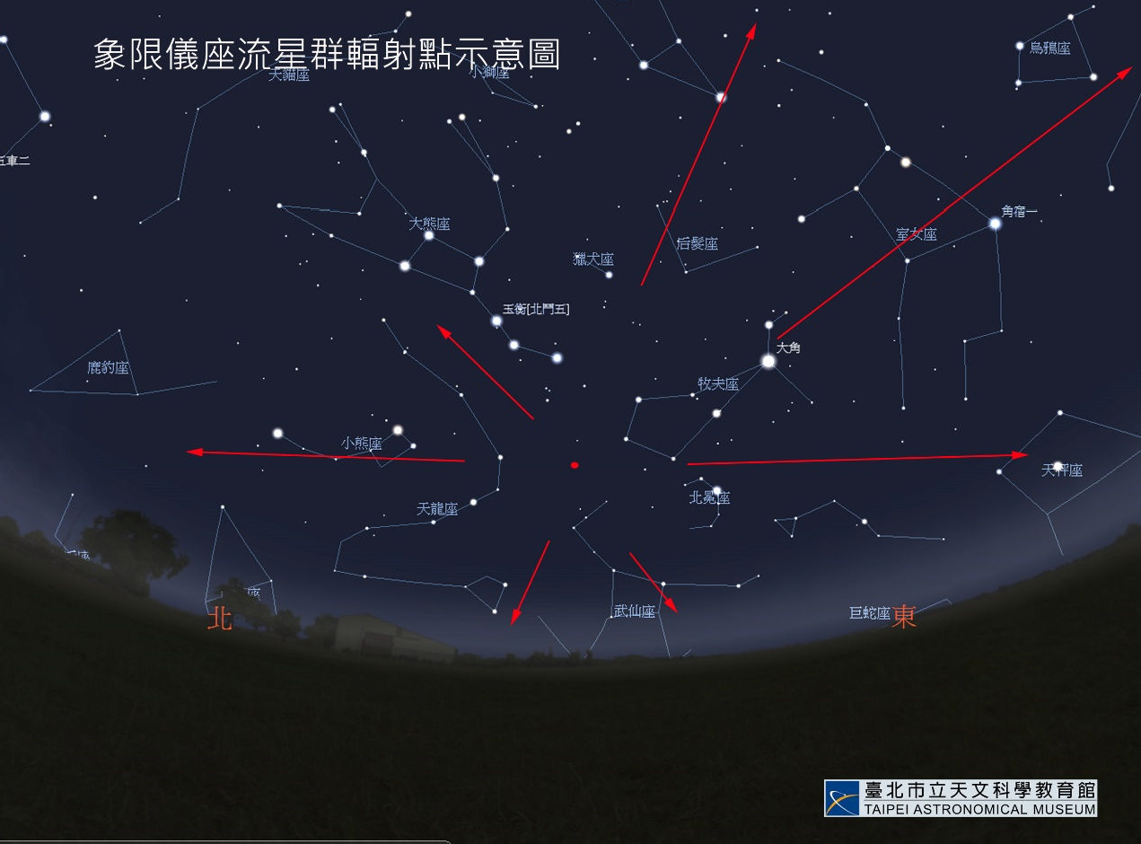 象限仪座流星雨辐射点位置示意图 象限仪座流星雨辐射点位置示意图