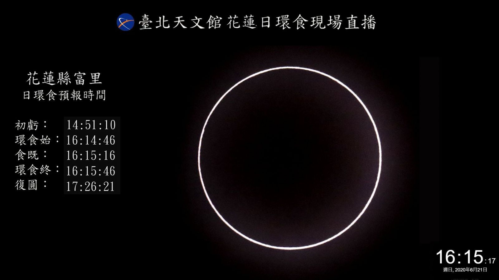 台北天文馆花莲观测队