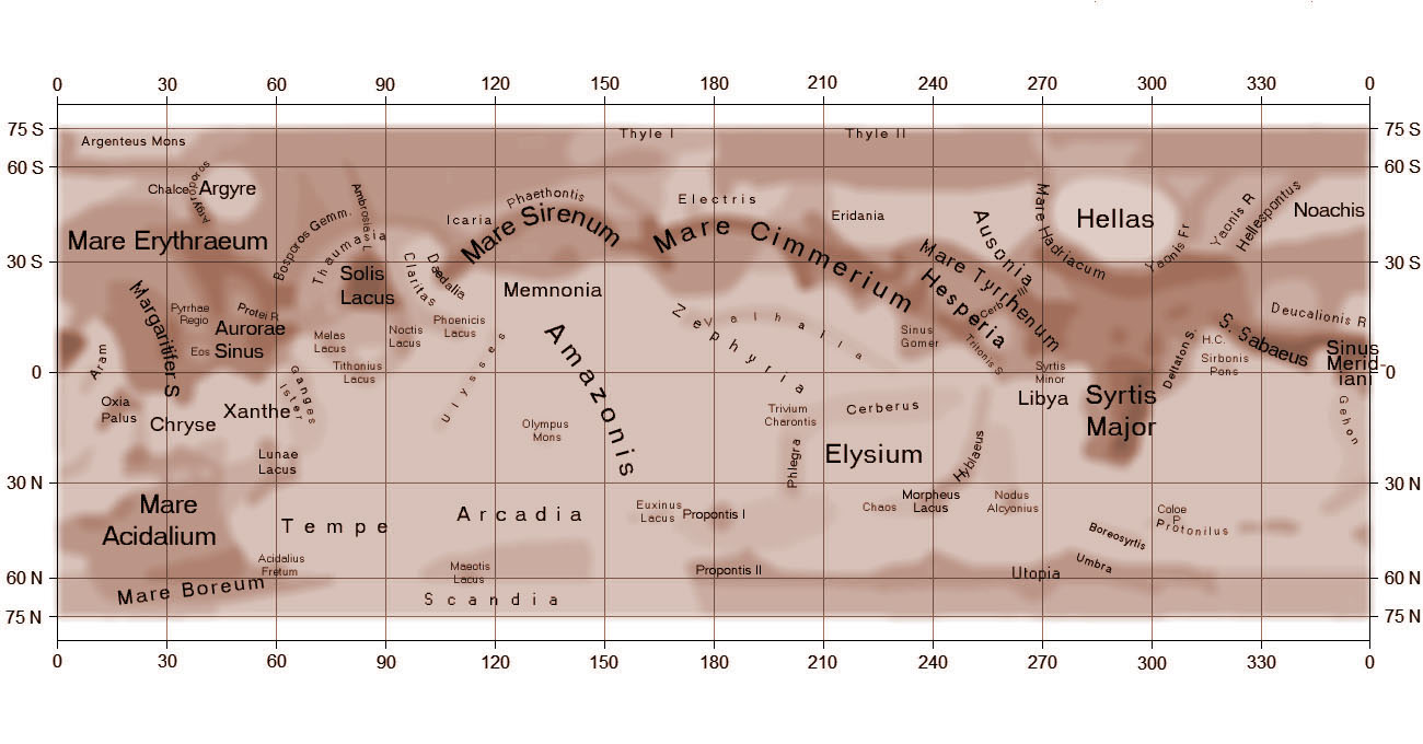 火星地表对照图。