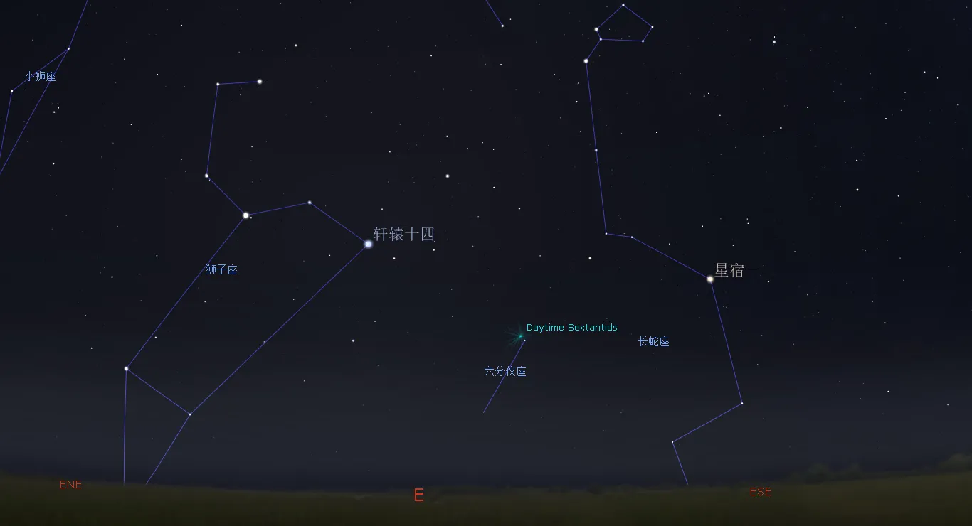 白昼六分仪座流星雨(Daytime Sextantids,00221 DSX)辐射点