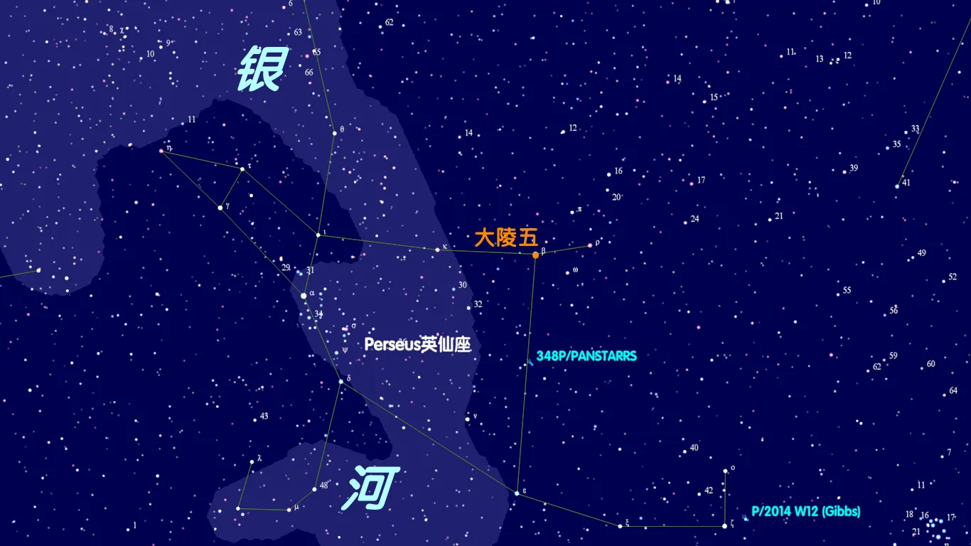 2021/9/2 大陵五