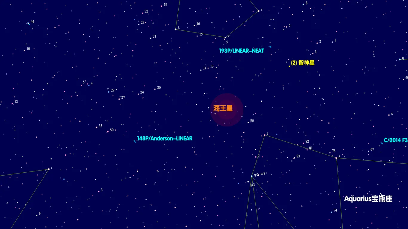 2021/9/14 海王星冲日