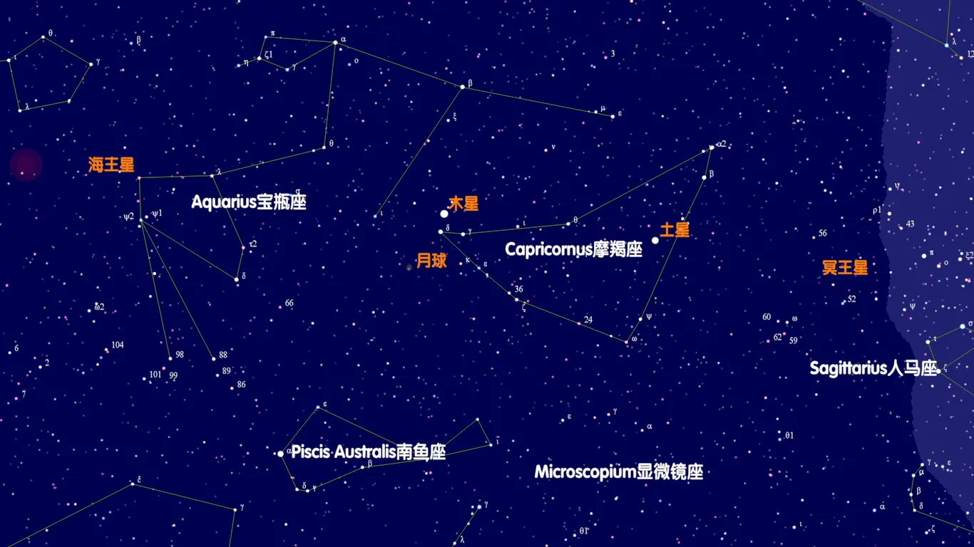 2021/9/18 木星合月