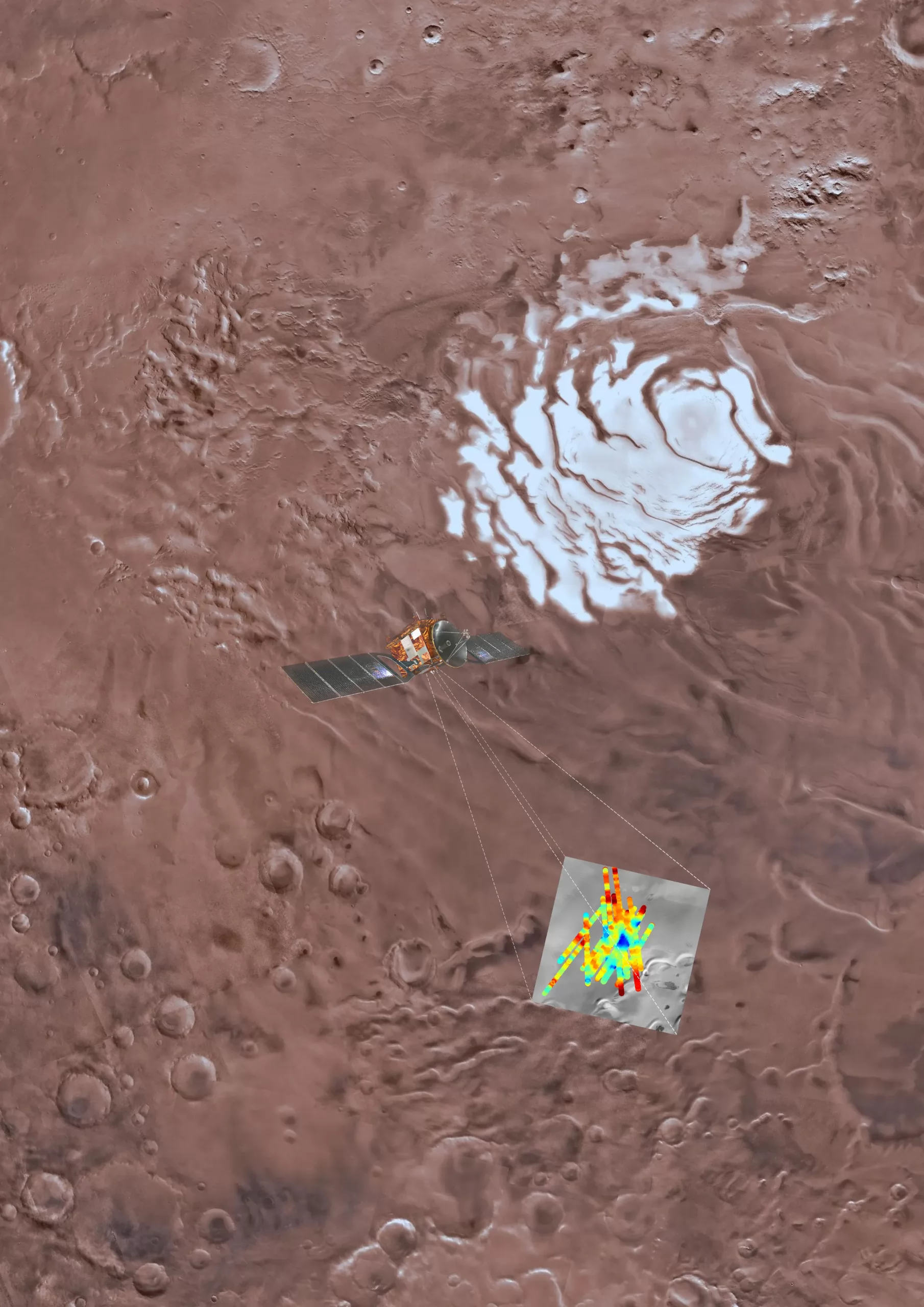 过去所发现的火星地下湖讯号及相对位置。
