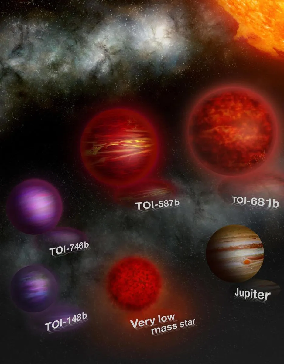 棕矮星