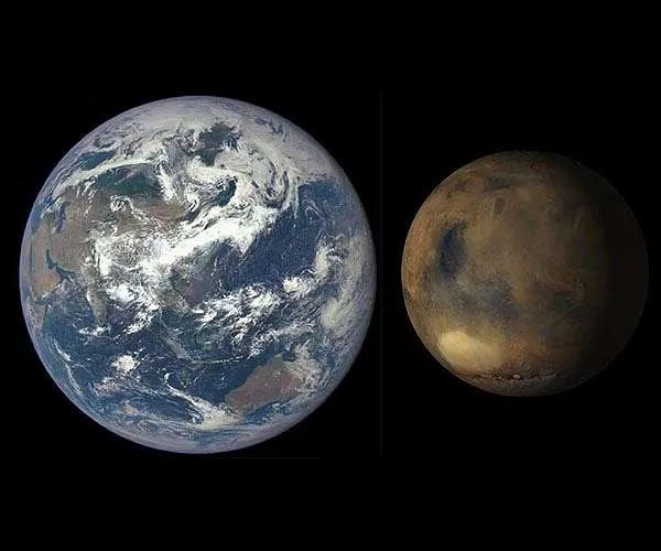 地球和火星。
