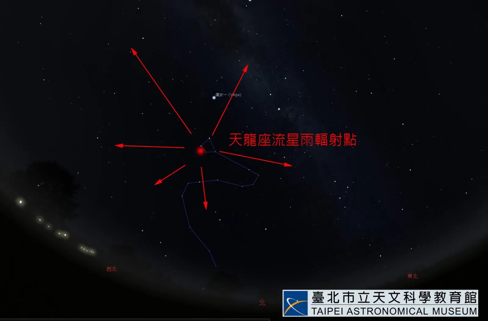 十月天龙座流星雨辐射点