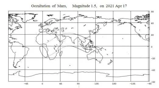 2021年4月17日月掩火星掩星带